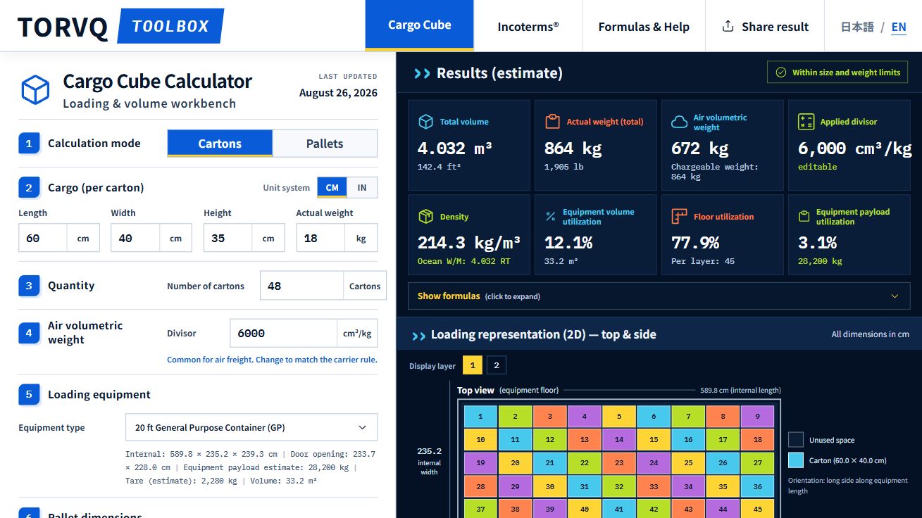 Cargo Cube screen showing shipment inputs, calculation results and a loading plan